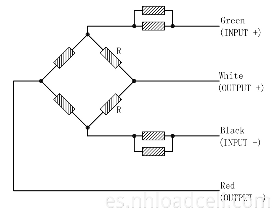 Connectionmode